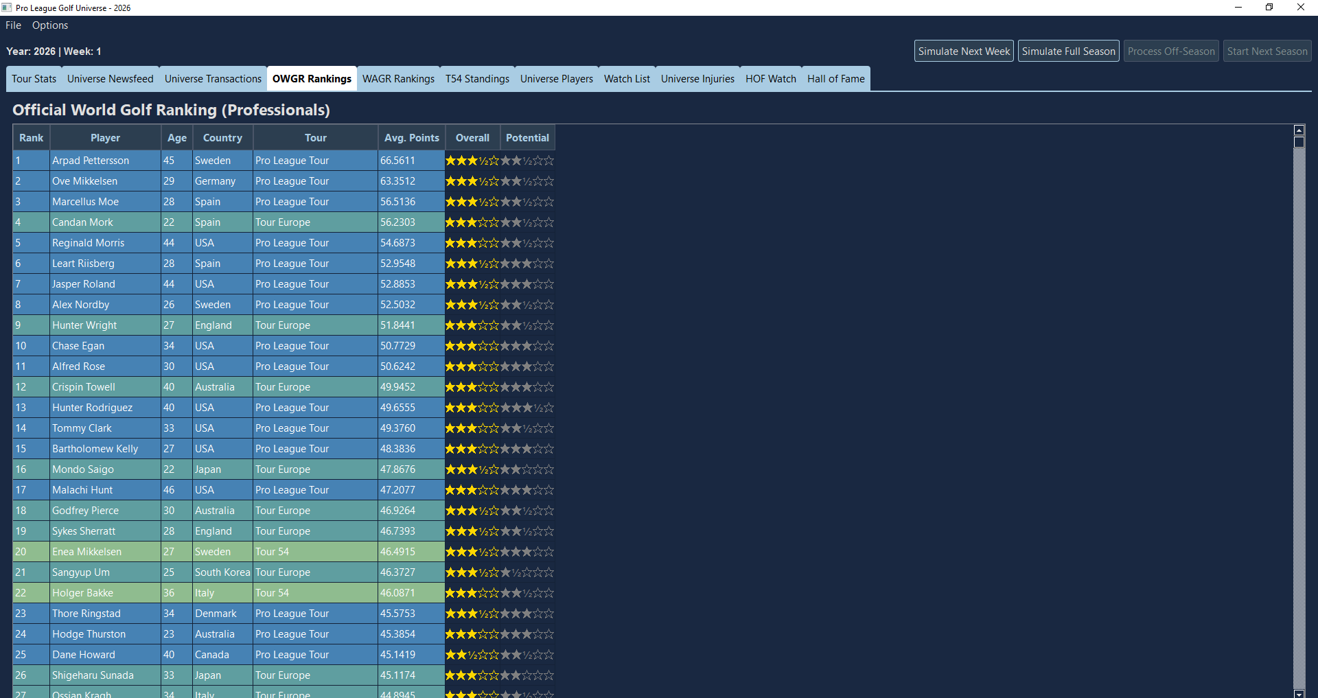 Pro League Golf Universe - 2026 8_10_2025 2_31_50 AM.png