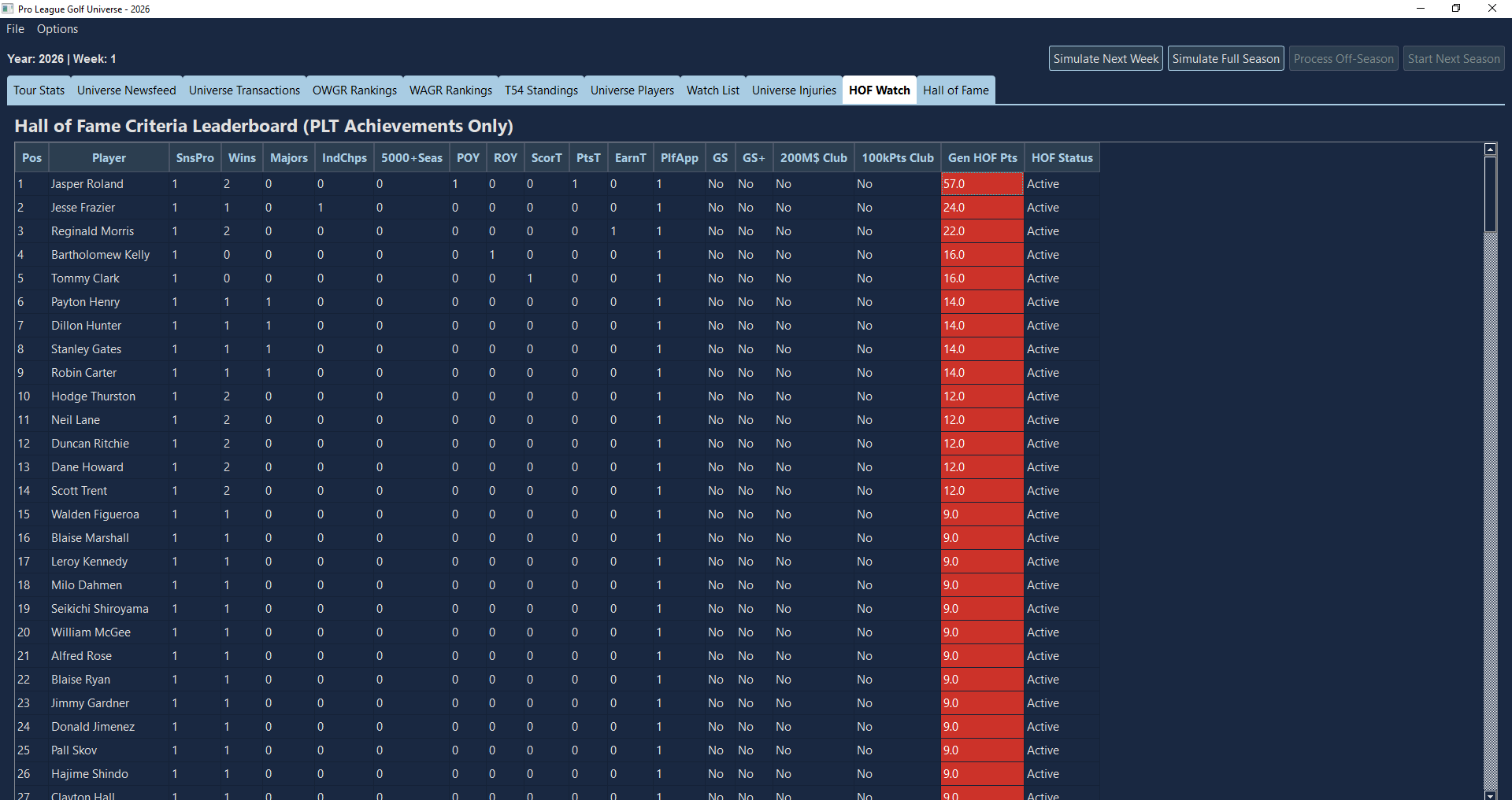 Pro League Golf Universe - 2026 8_10_2025 2_32_13 AM.png