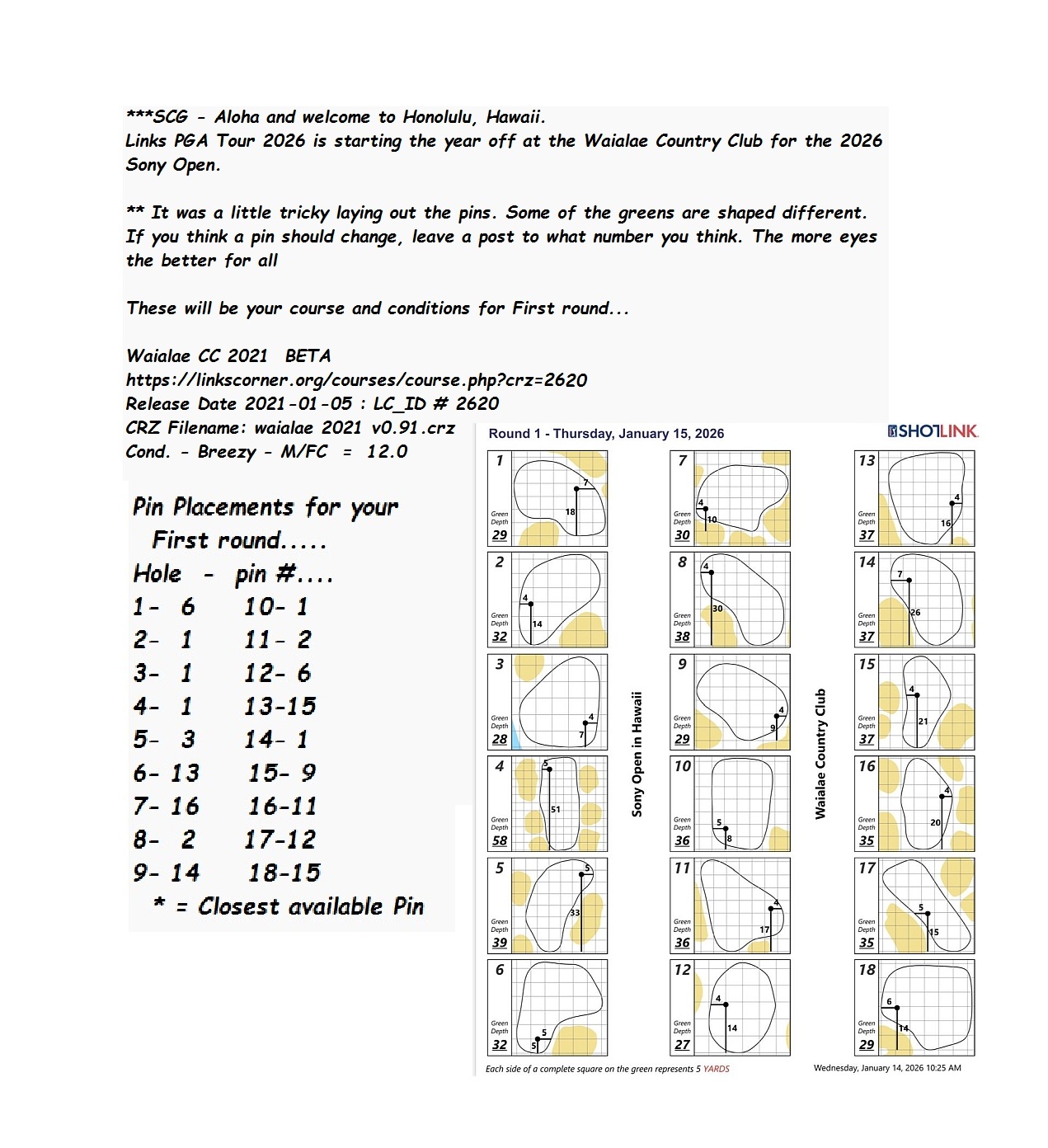 2026 Sony Open - 1st Rd Pin Position