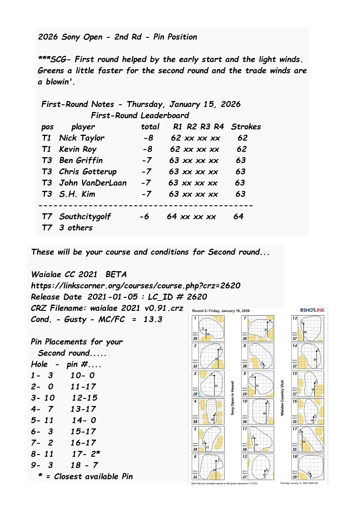 2026 Sony Open - 2nd Rd Pin Position Full.jpg