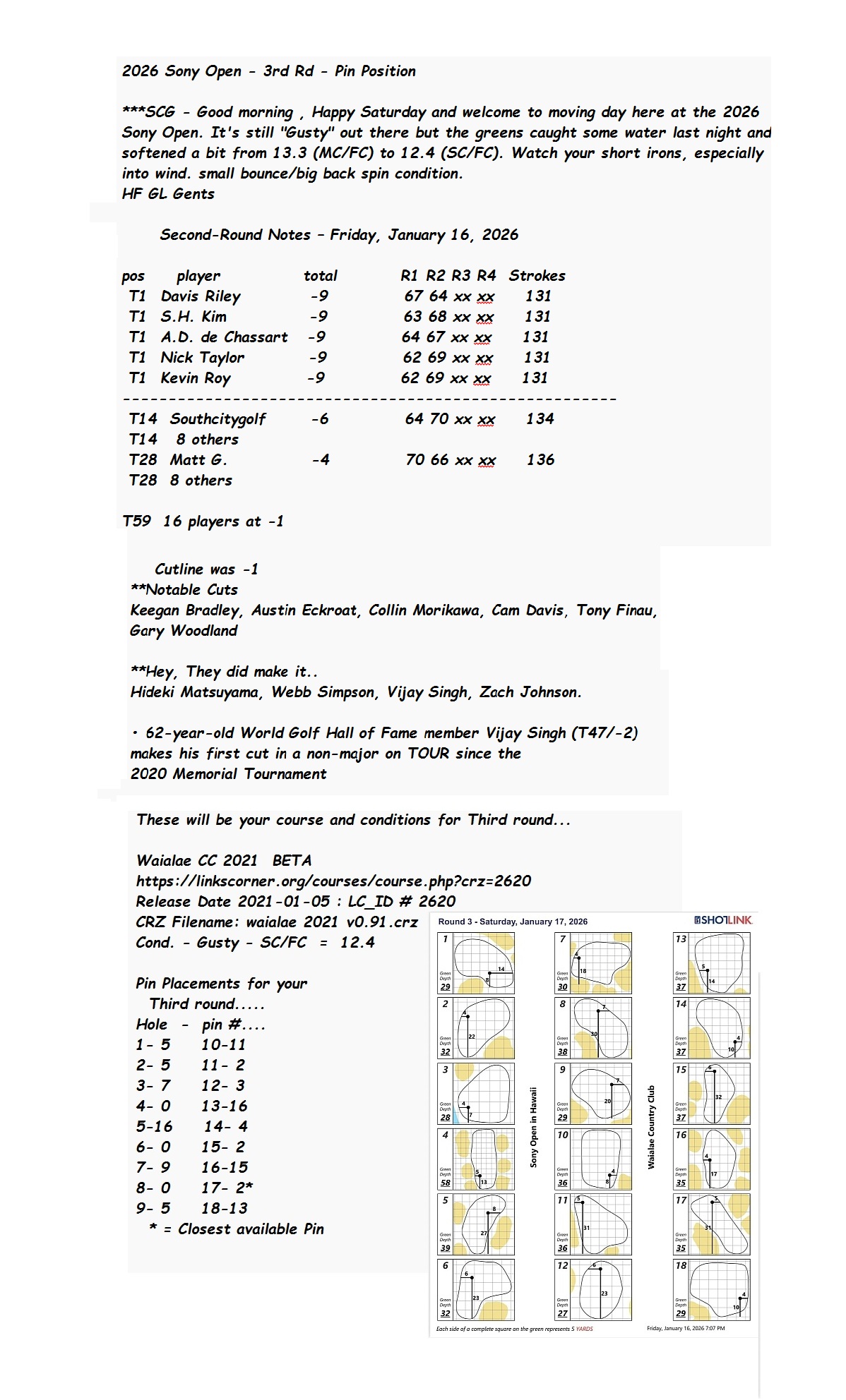 2026 Sony Open - 3rd Rd Pin Position Final Full.jpg