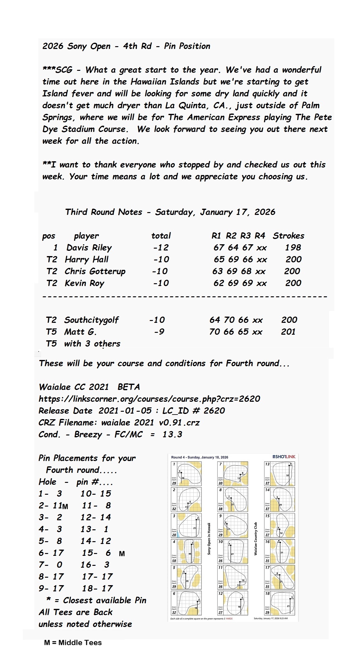 2026 Sony Open - 4th Rd PinsFULL.jpg