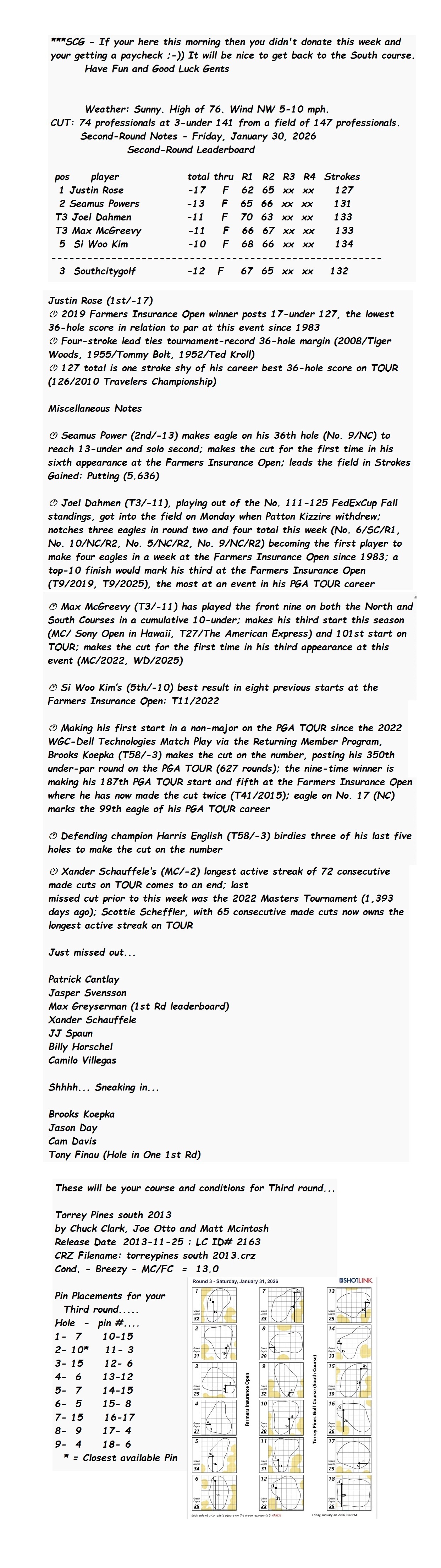 2026 Farmers Insurance Open - 3rd Rd - Pin Position FULL.jpg