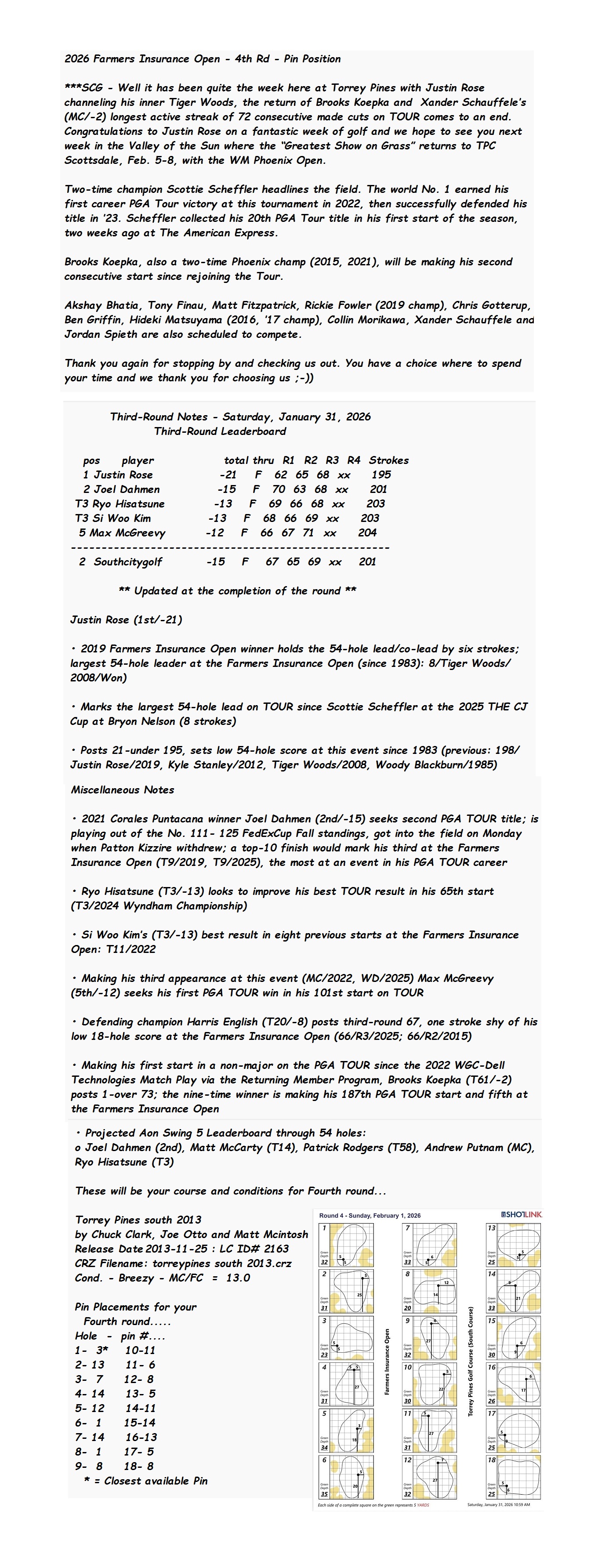 2026 Farmers Insurance Open - 4th Rd - Pin Position FULL.jpg