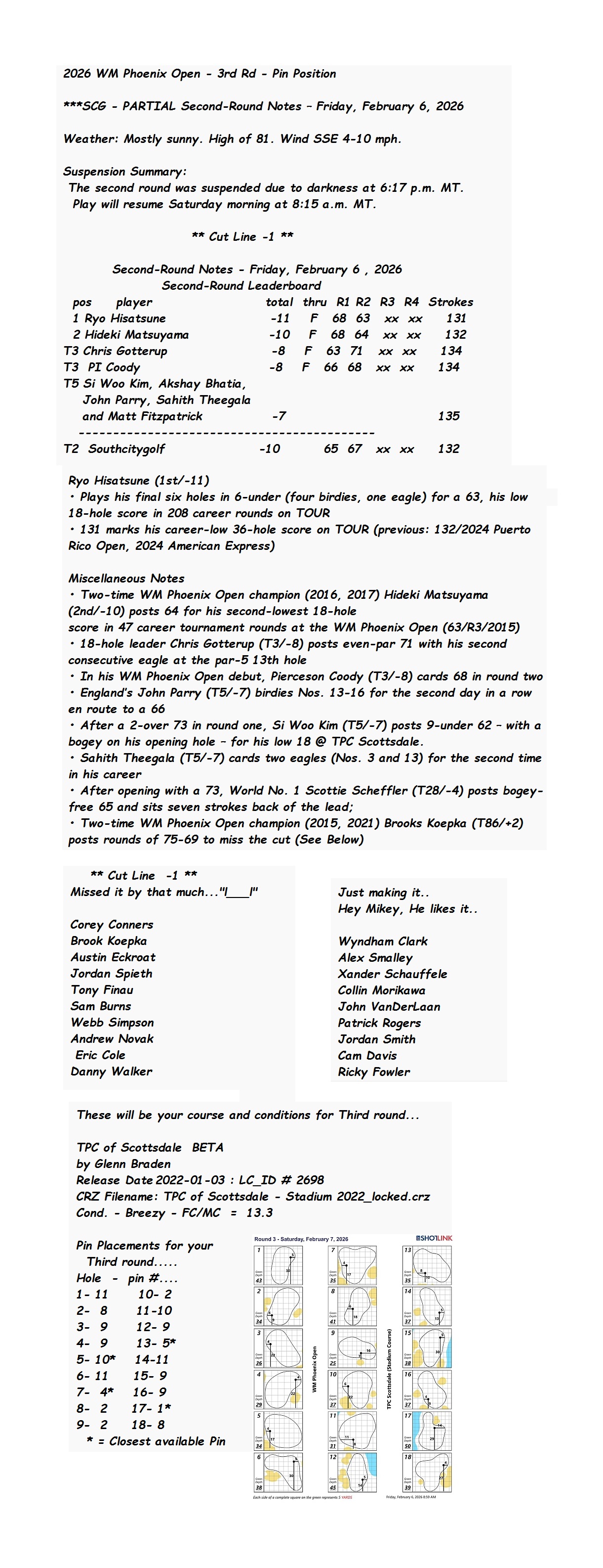 2026 WM Phoenix Open - 3rd Rd Pin Position FULL.jpg