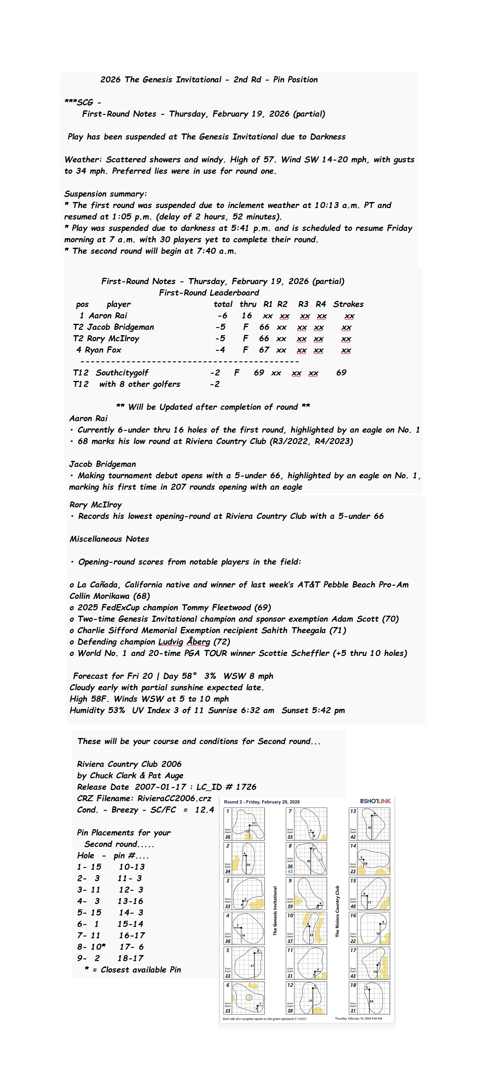 2026 The Genesis Invitational - 2nd Rd Pin Position Full.jpg