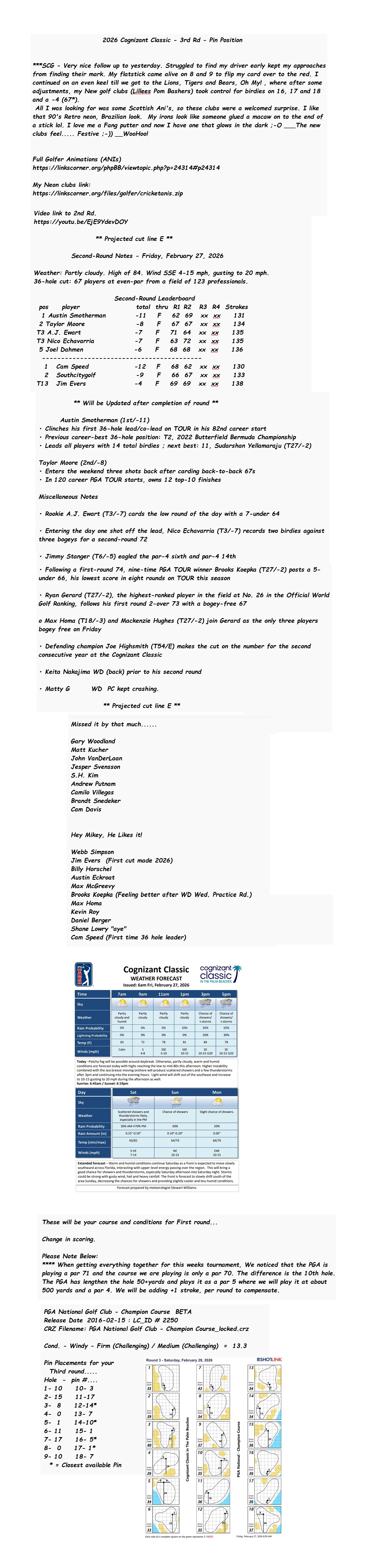 2026 Cognizant Classic - 3rd Rd Pin Position Full.jpg