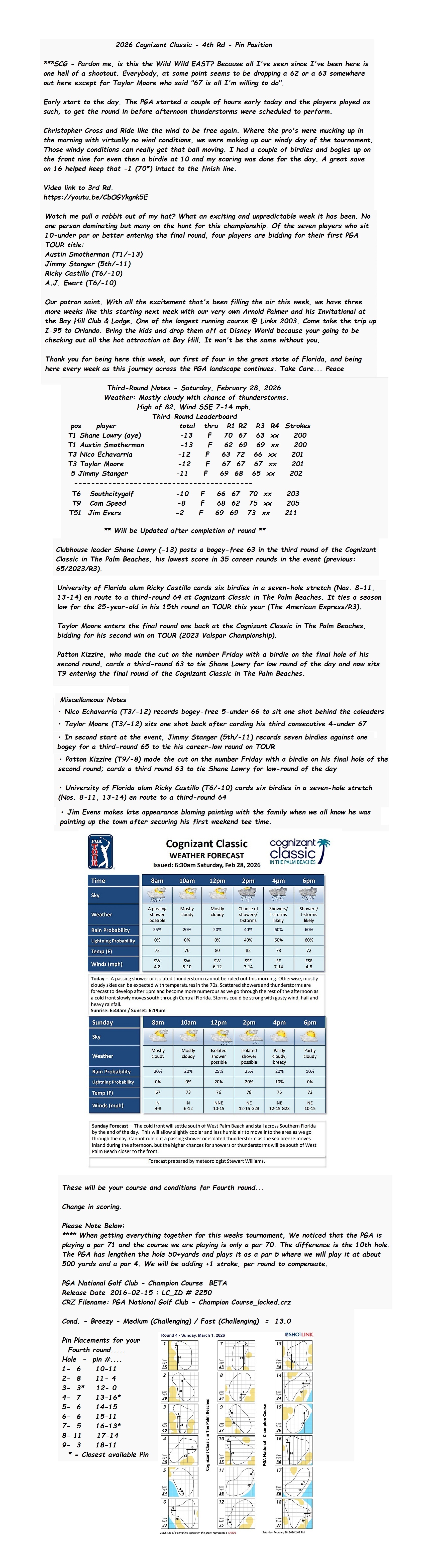2026 Cognizant Classic - 4th Rd Pin Position Full.jpg