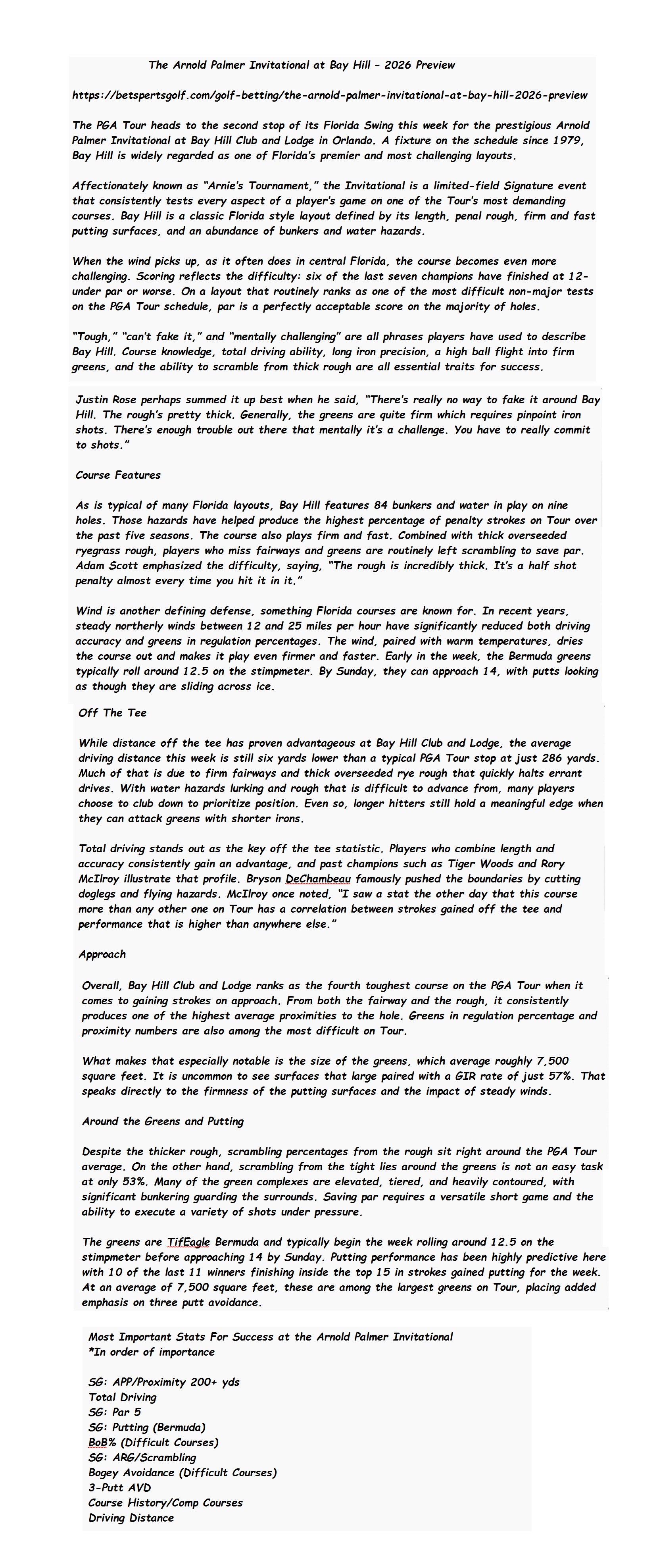 The Arnold Palmer Invitational at Bay Hill – 2026 Preview.jpg