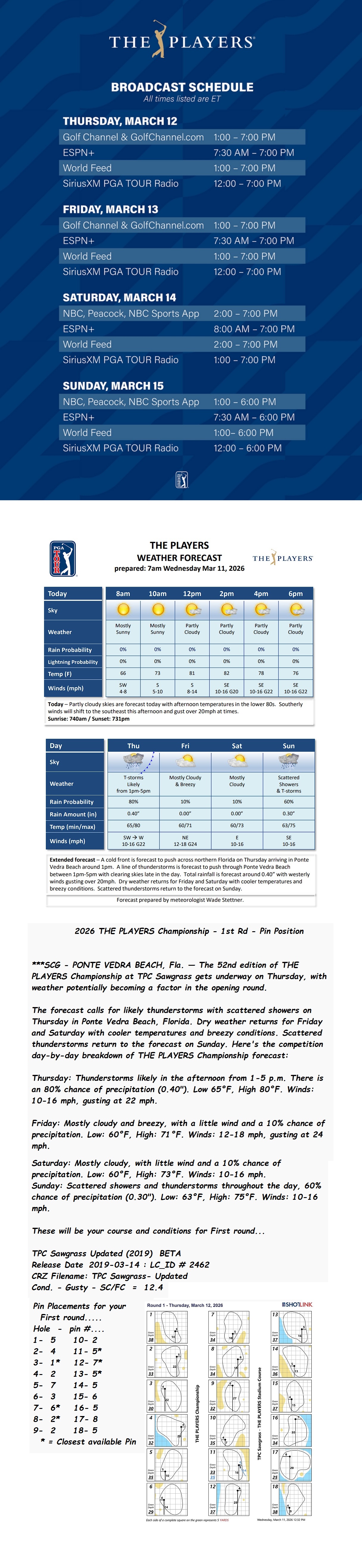 2026 THE PLAYERS Championship - 1st Rd Pin Position Full.jpg
