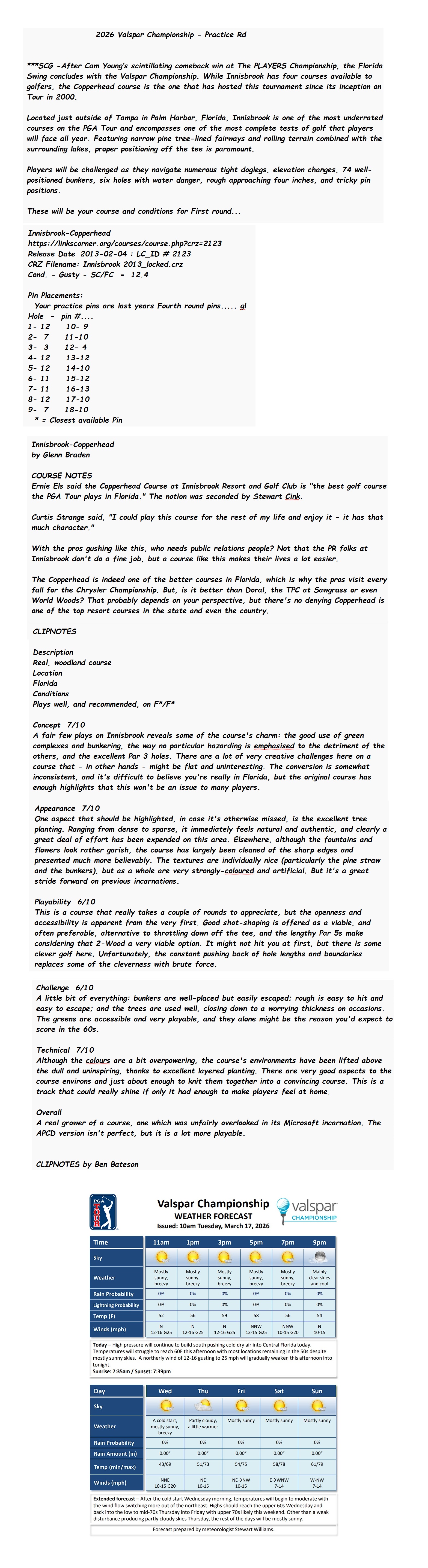 2026 Valspar Championship - Practice Rd Full.jpg