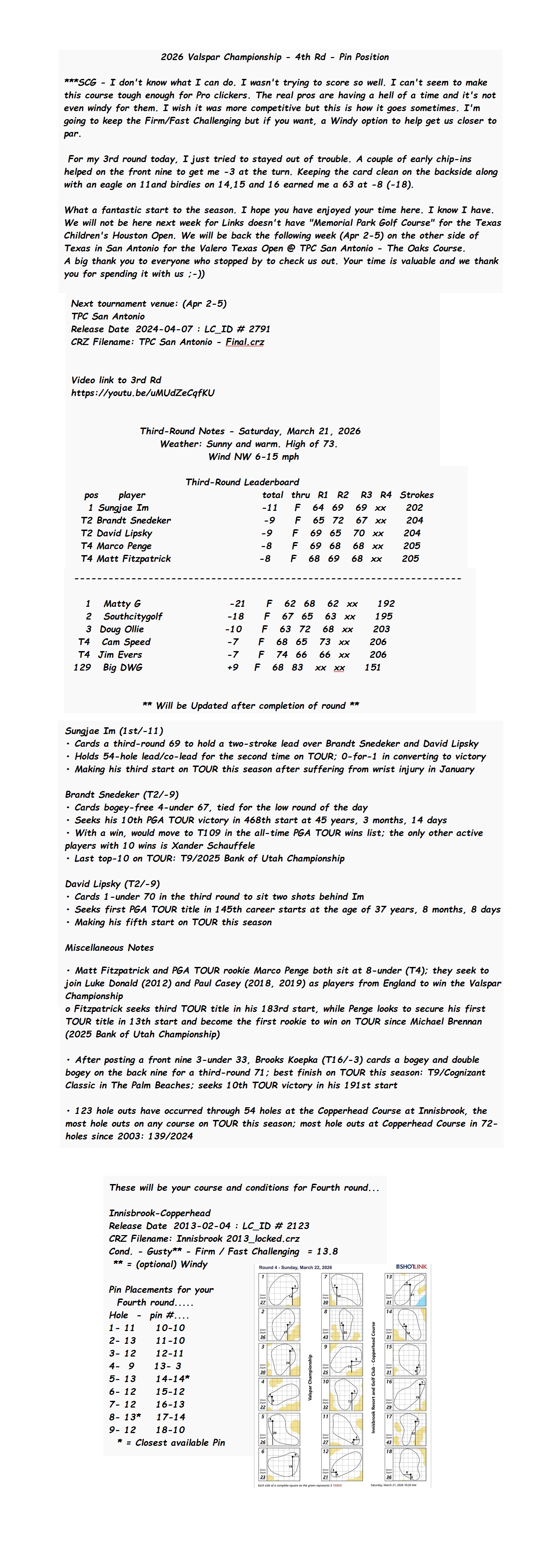 2026 Valspar Championship - 4th Rd - Pin Position Full.jpg