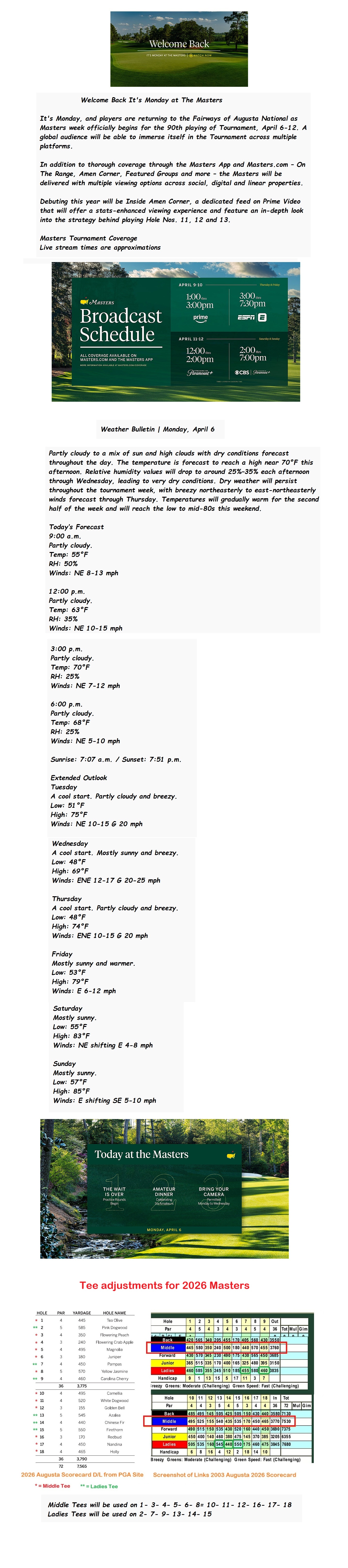 Welcome Back It's Monday at The Masters.jpg