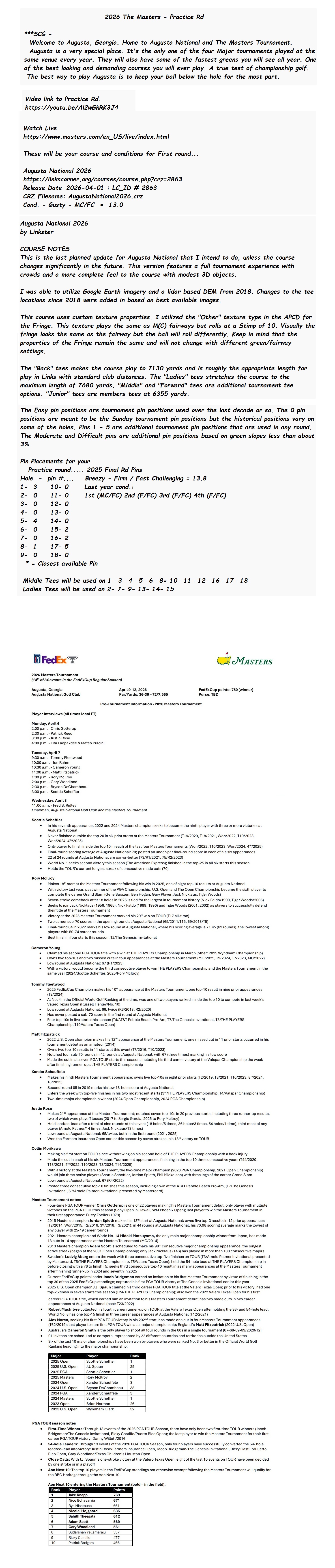 Pre-Tournament Information - 2026 Masters Tournament Full.jpg