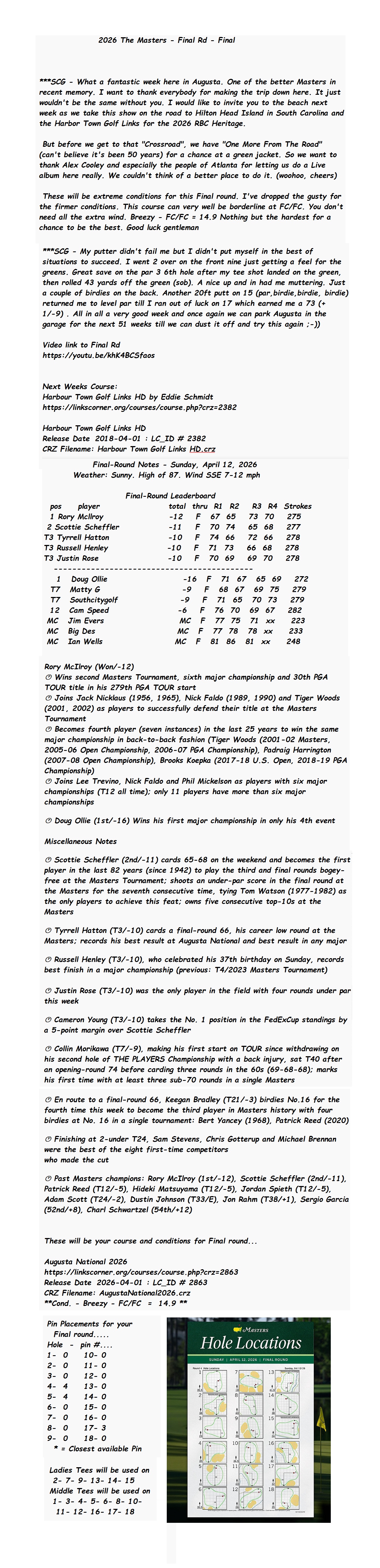 2026 The Masters - Final Rd - Final Full.jpg