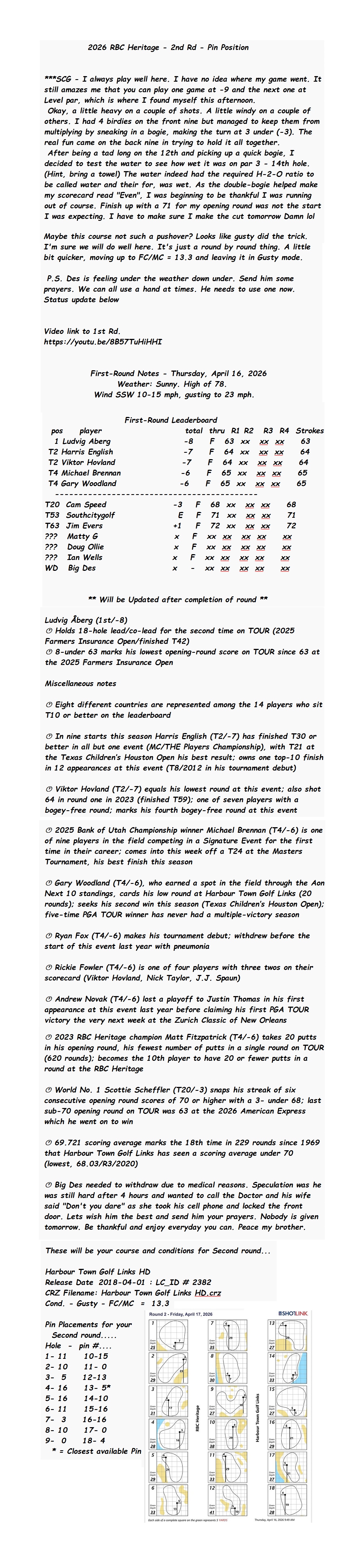 2026 RBC Heritage - 2nd Rd - Pin Position Full.jpg