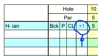 scorecard question.jpg