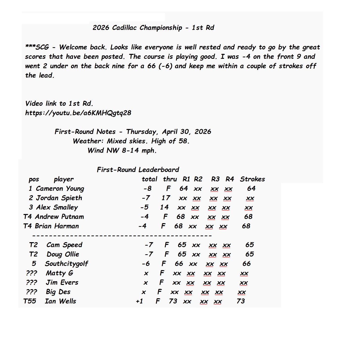 2026 Cadillac Championship - 1st Rd.jpg