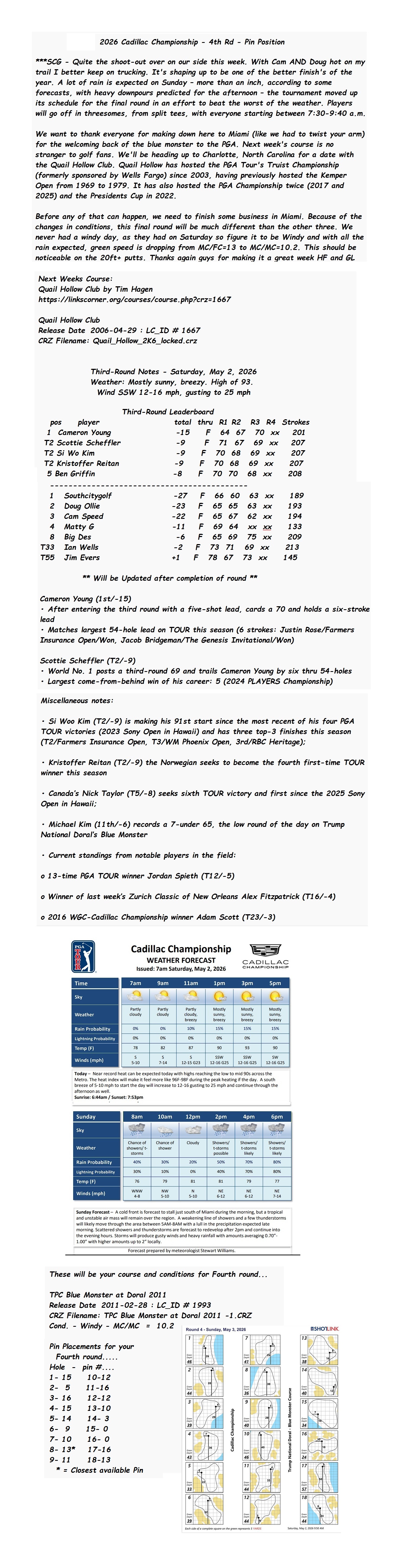 2026 Cadillac Championship - 4th Rd - Pin Position Full.jpg