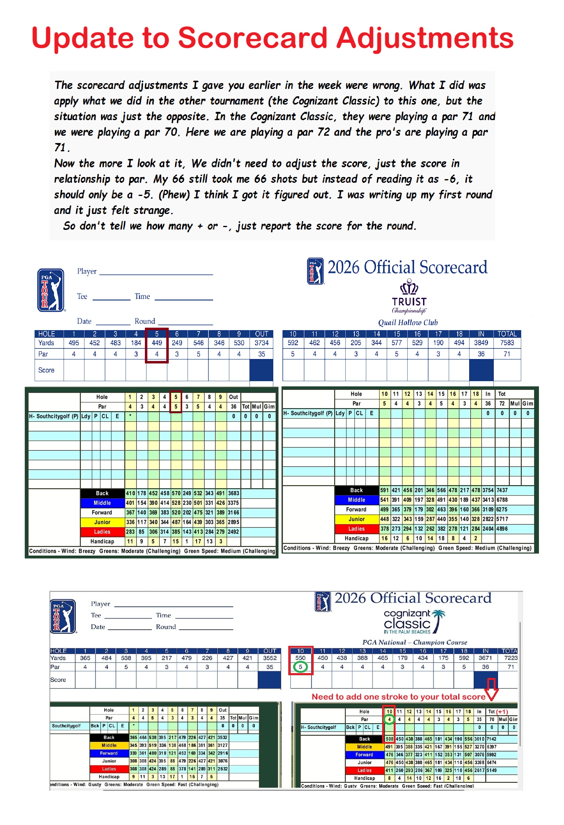 Scorecard adjustments UPDATED.jpg