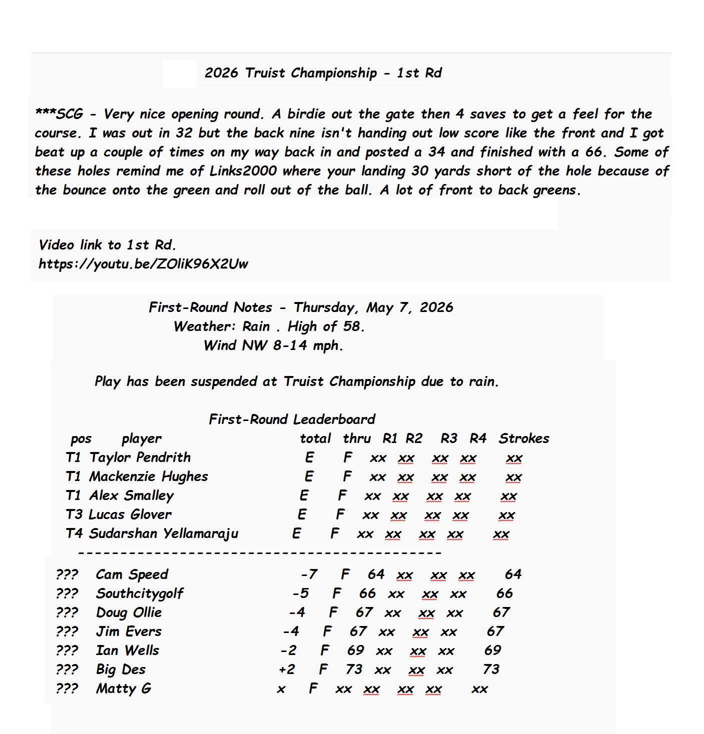 2026 Truist Championship - 1st Rd Full.jpg