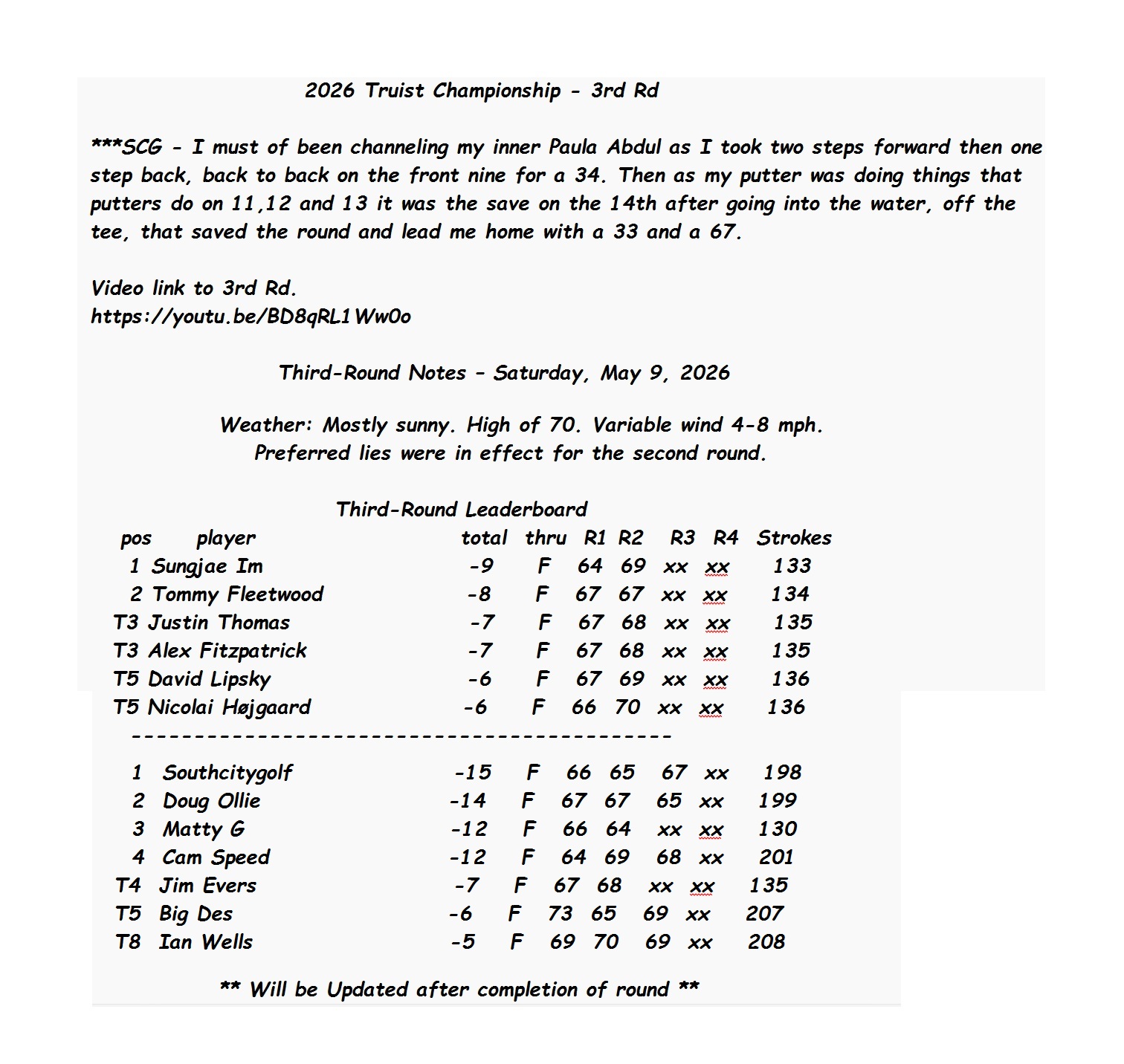2026 Truist Championship - 3rd Rd Full.jpg