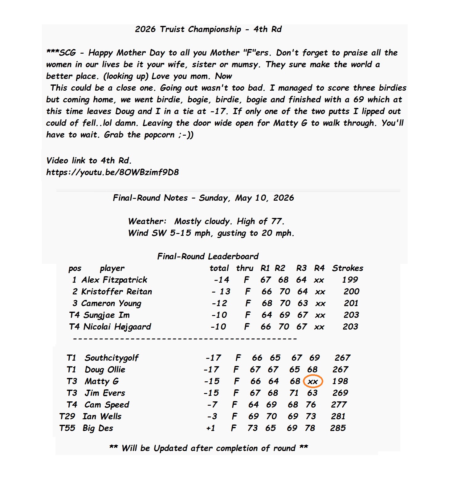 2026 Truist Championship - 4th Rd.jpg