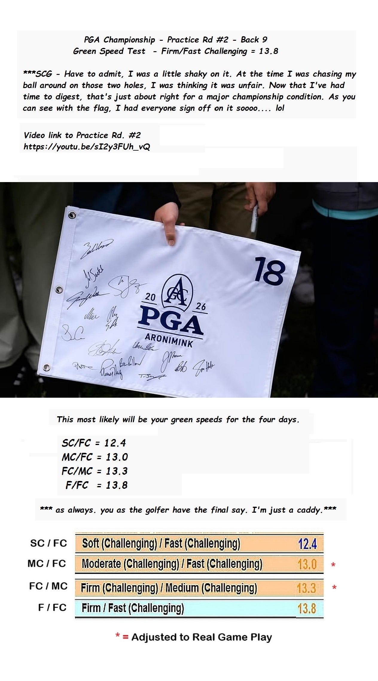 PGA Championship - Practice Rd #2 - Back 9.jpg