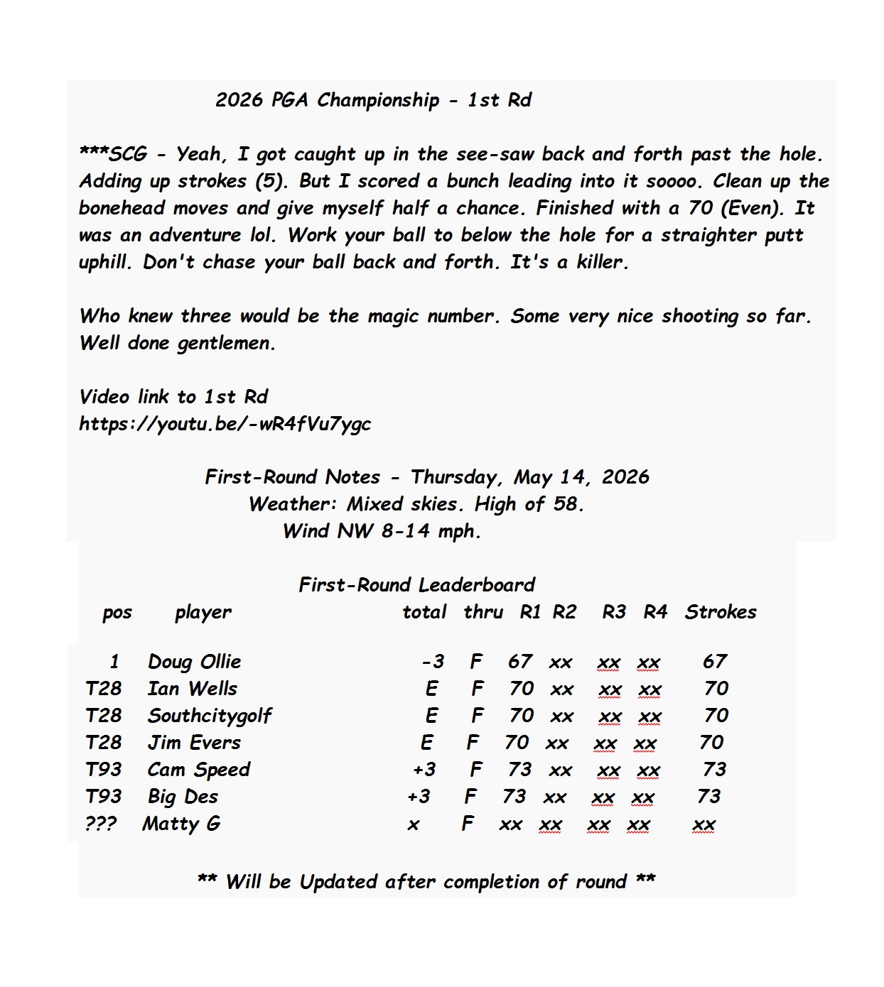 2026 PGA Championship - 1st Rd Full.jpg