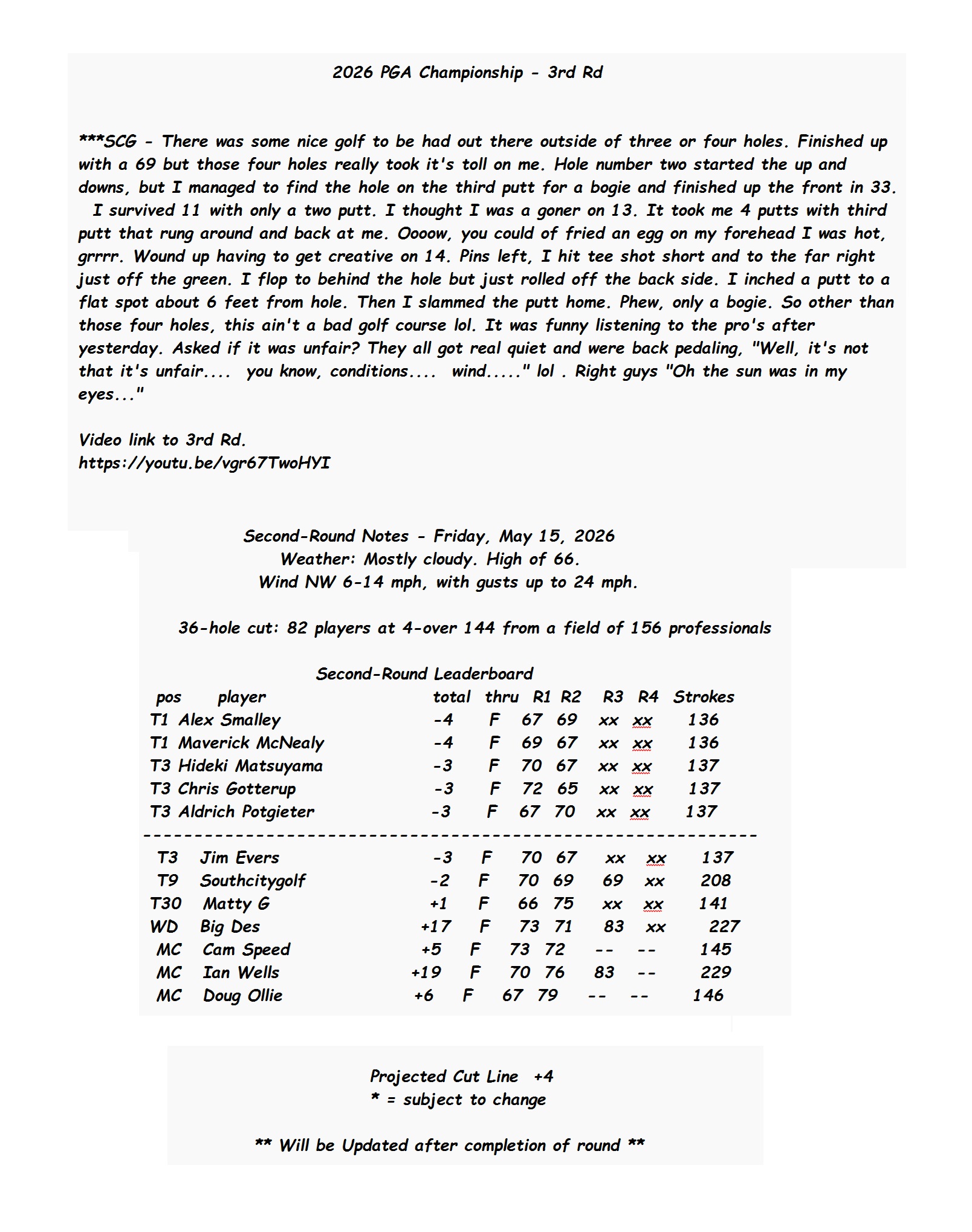 2026 PGA Championship - 3rd Rd.jpg