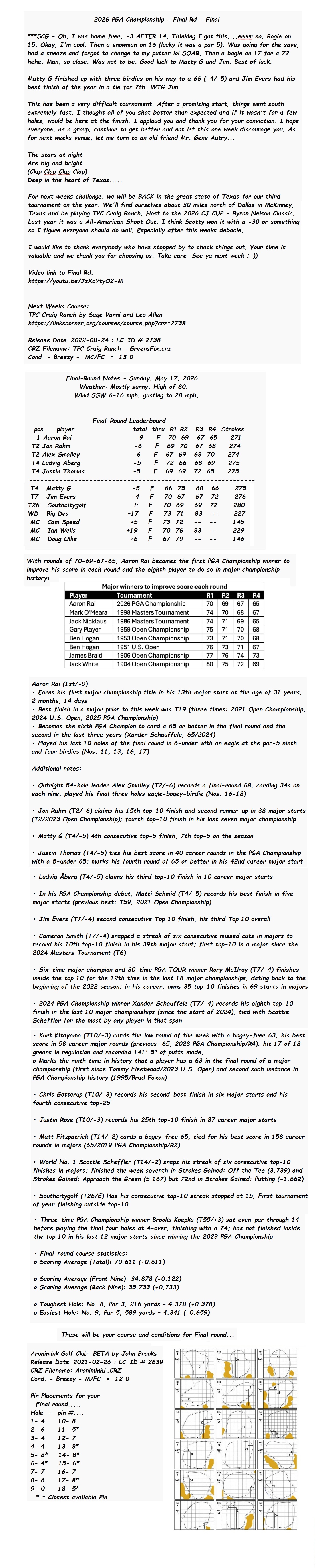 2026 PGA Championship - Final Rd - Final.jpg