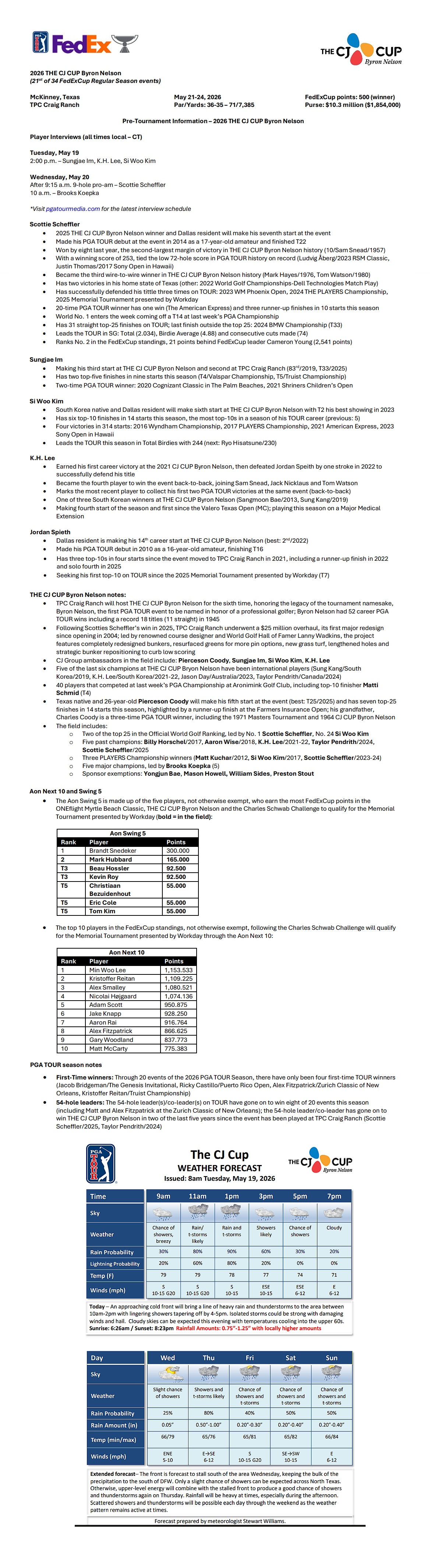 Pre-Tournament_Notes.jpg