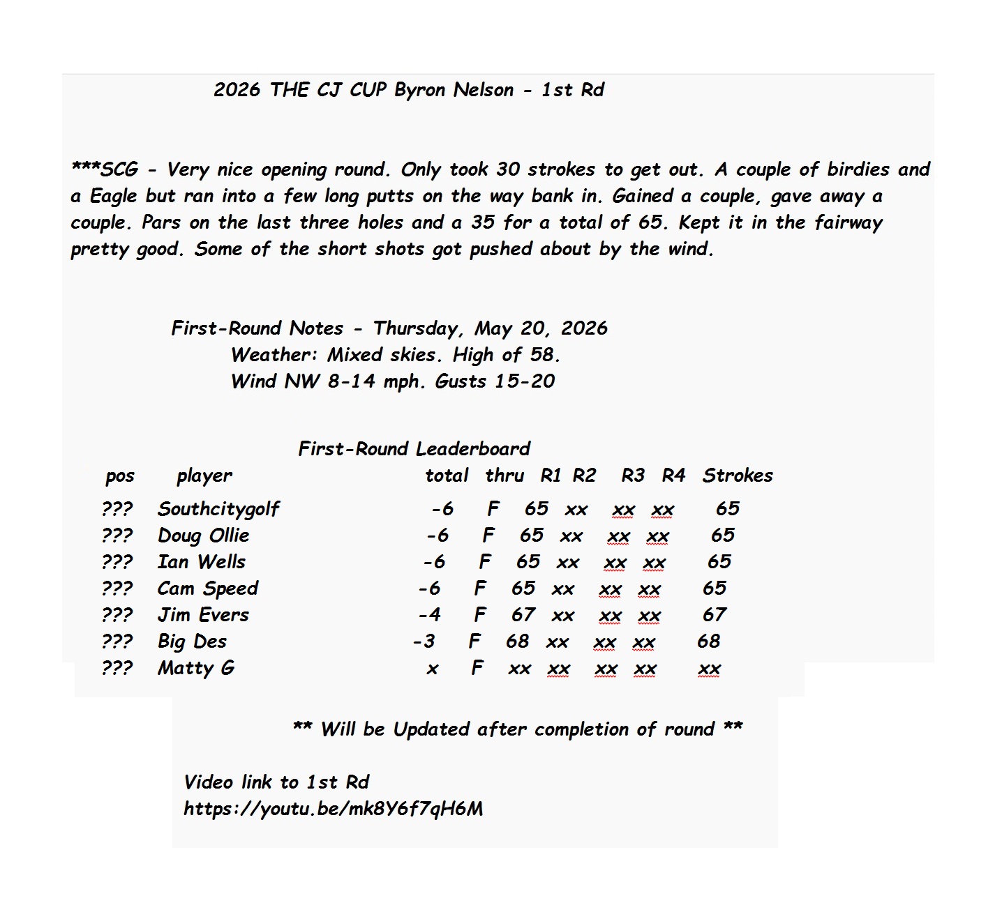 2026 THE CJ CUP Byron Nelson - 1st Rd.jpg