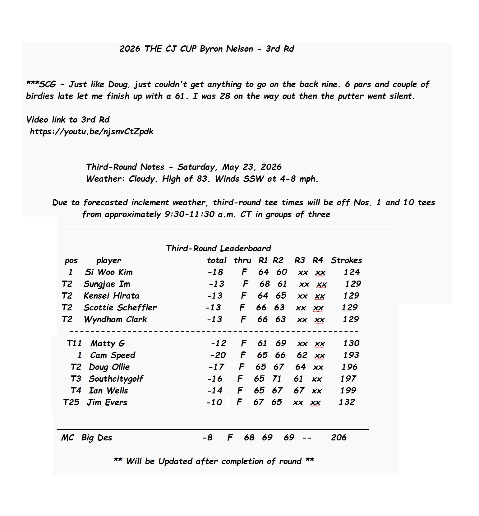 2026 THE CJ CUP Byron Nelson - 3rd Rd.jpg