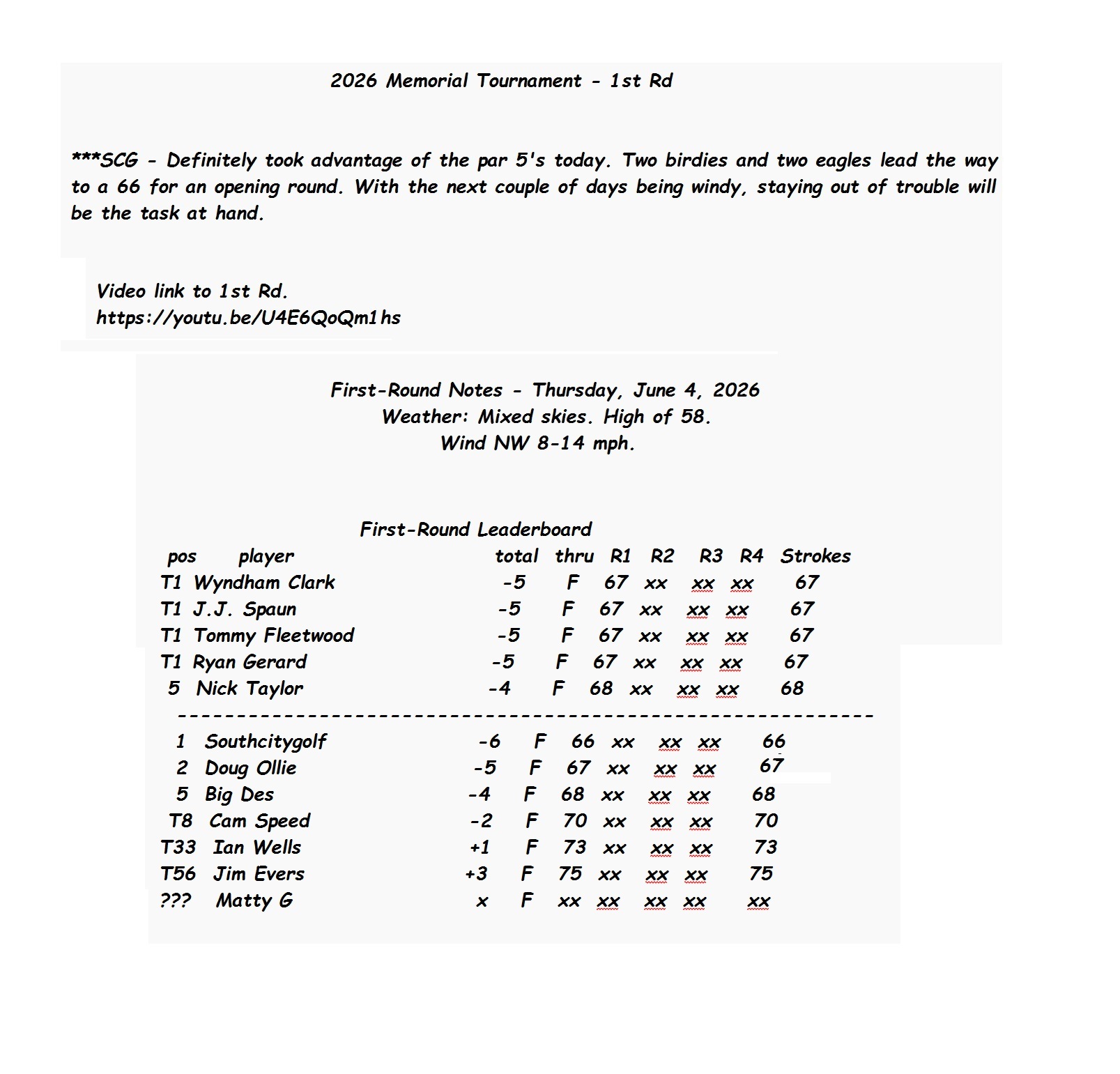 2026 Memorial Tournament - 1st Rd Full.jpg