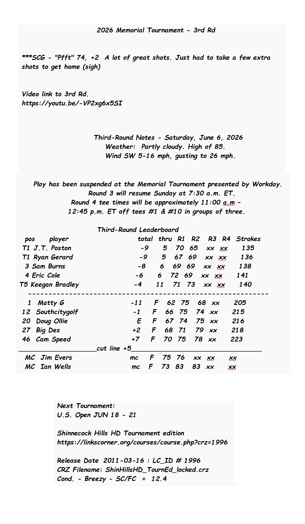 2026 Memorial Tournament - 3rd Rd Full.jpg