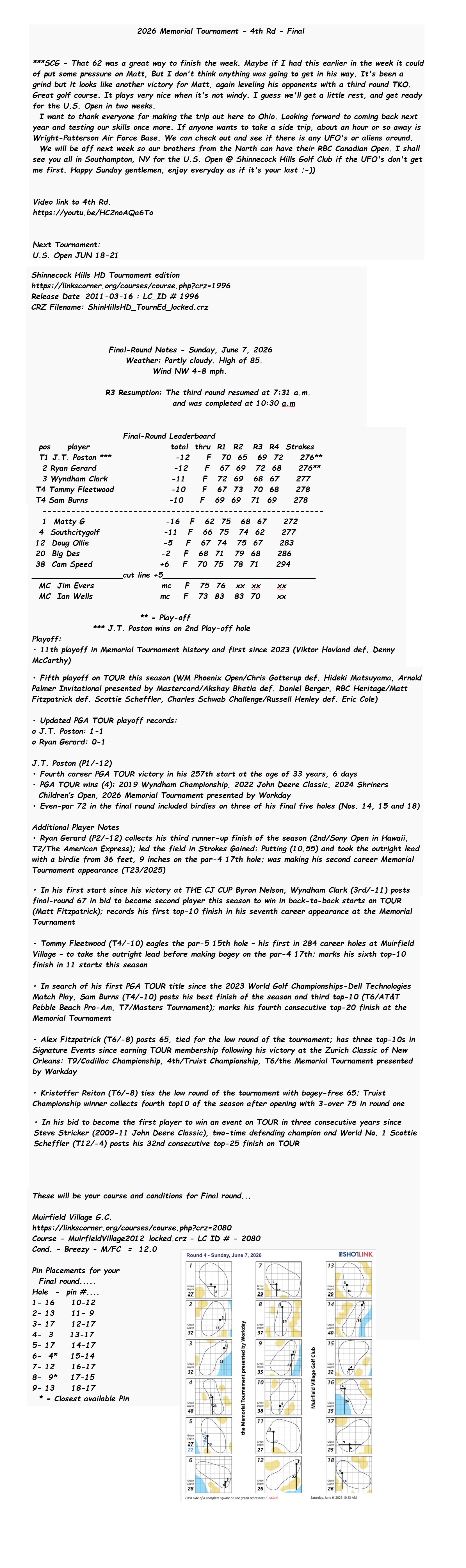 2026 Memorial Tournament - 4th Rd - Final Full.jpg