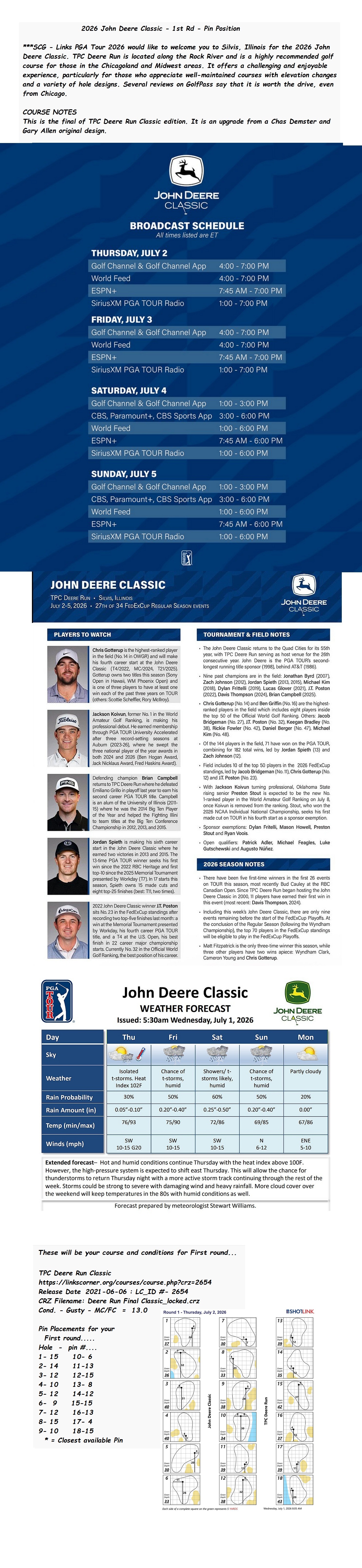 2026 John Deere Classic - 1st Rd - Pin Position Full.jpg