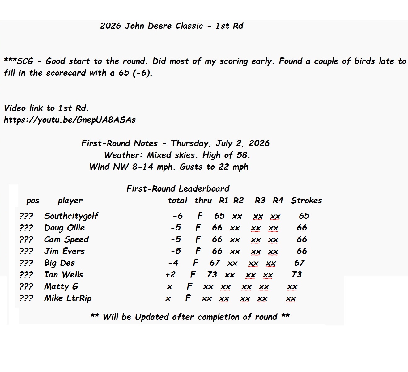 2026 John Deere Classic - 1st Rd full.jpg