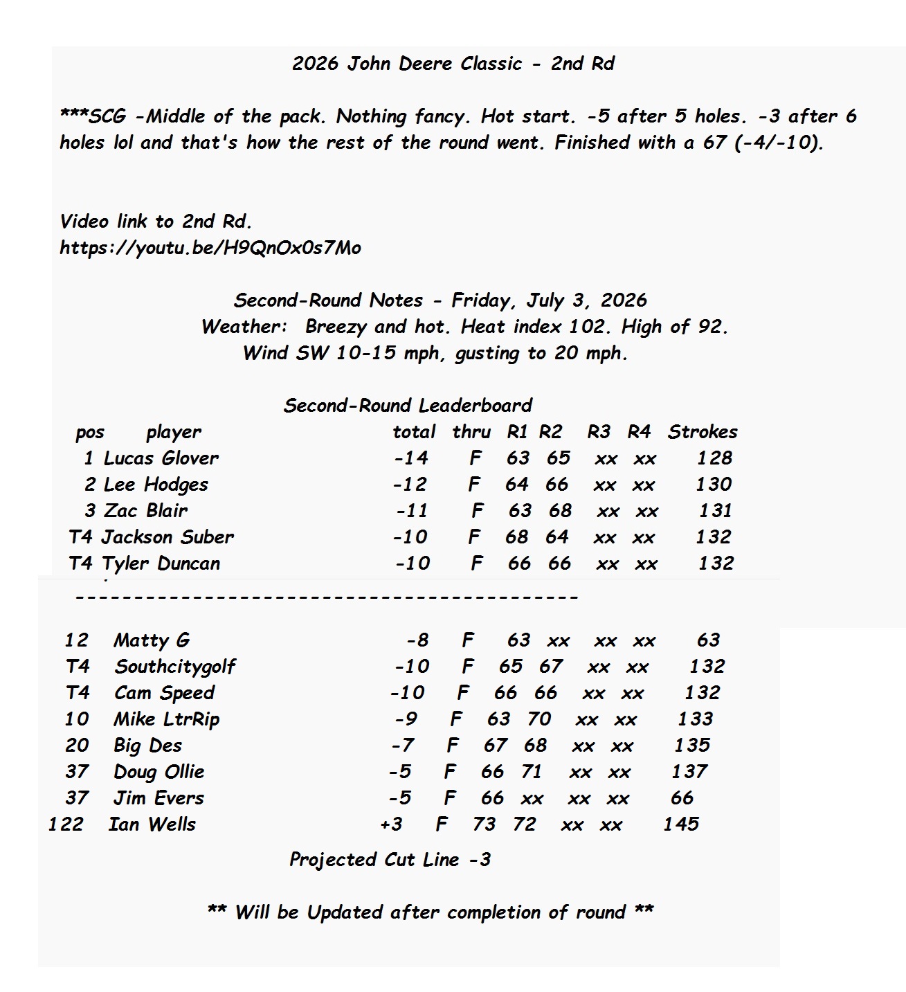 2026 John Deere Classic - 2nd Rd full.jpg