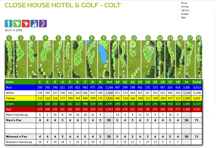 Scorecard.jpg