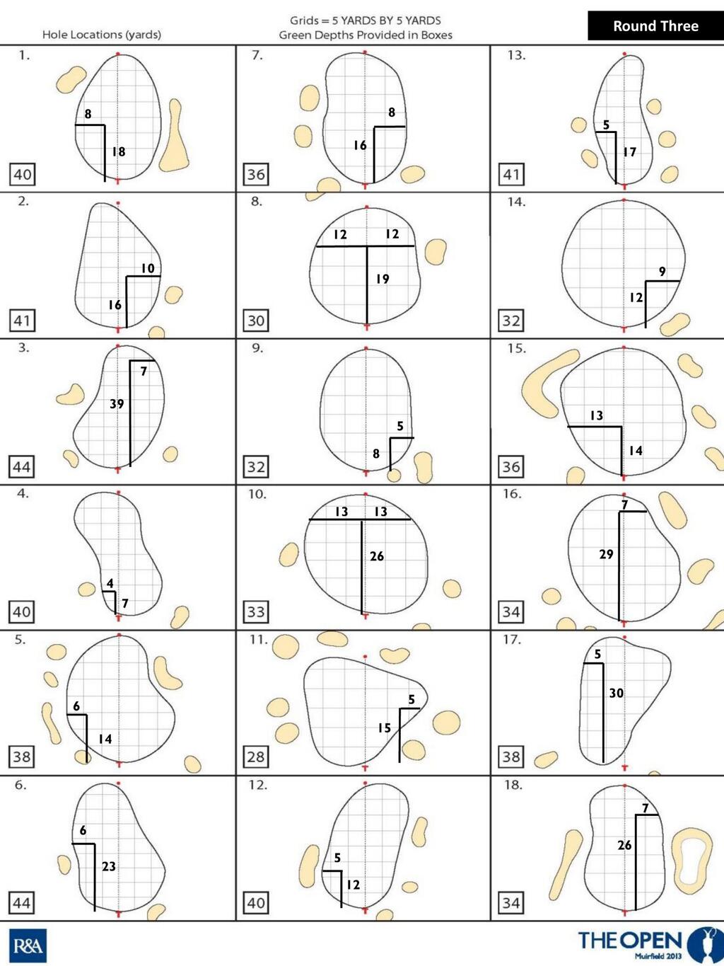 Hole Locations Round 3.jpg