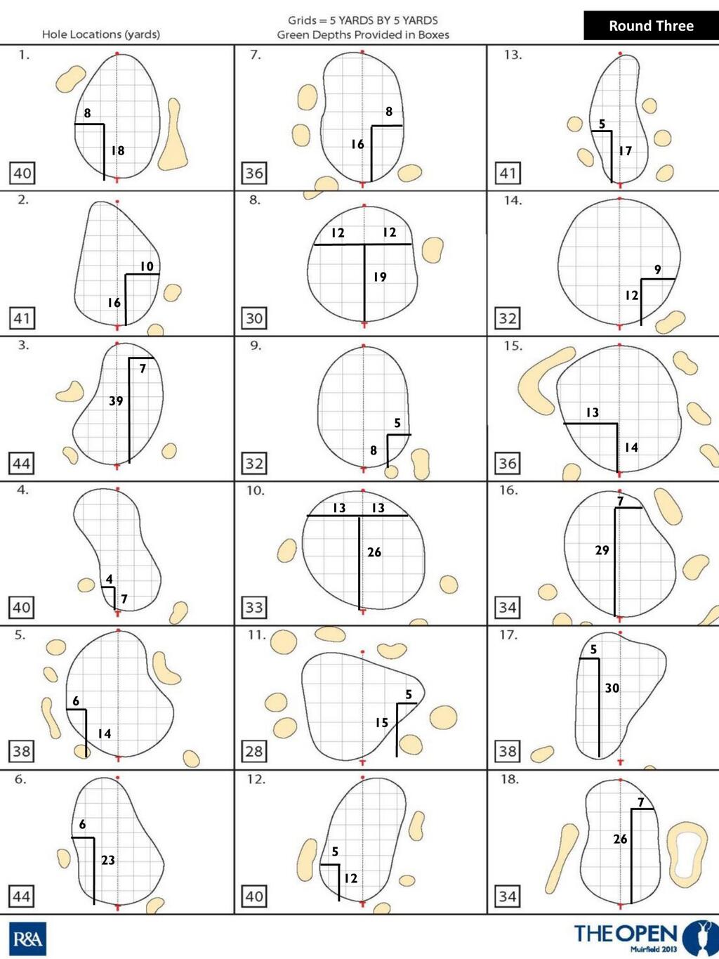 Hole Locations Round 3.jpg